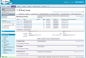Salesforce odigo 2 Salesforce odigo 2